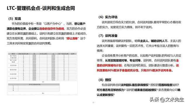 ltc(ltc4在医学上指什么)