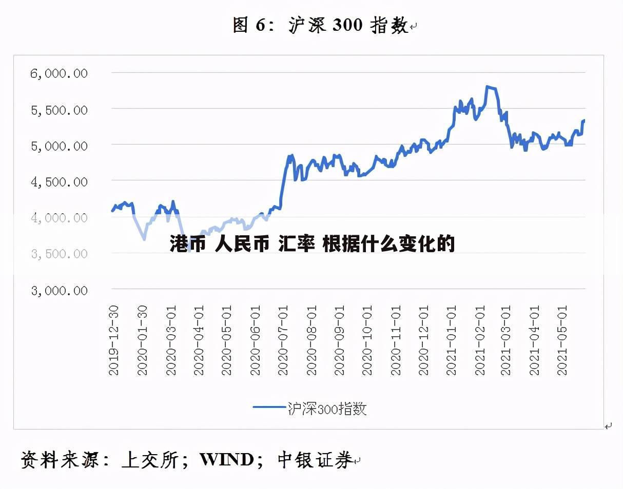 人民币跟港币的汇率(100港元=多少人民币)