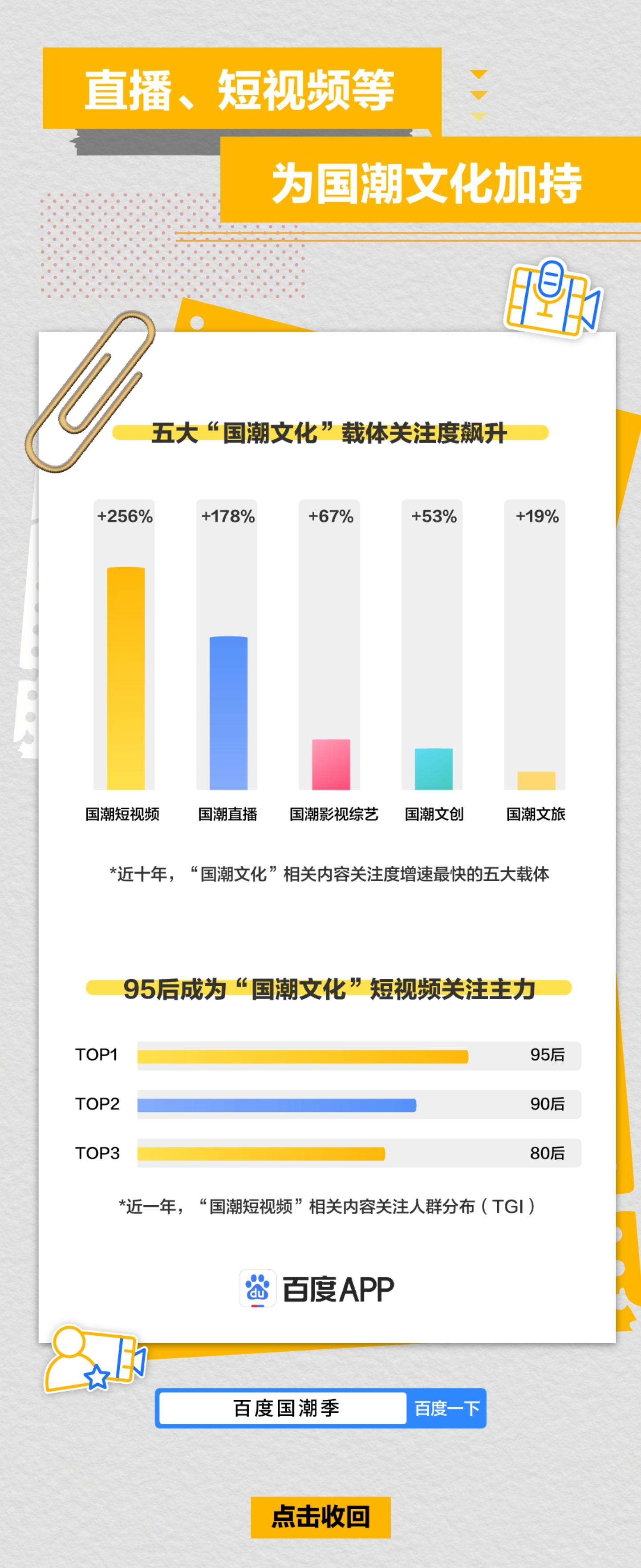 百度搜索大数据(百度指数查询官网入口)