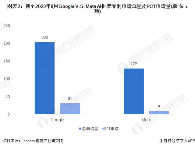 googlehk(googlehk首页)