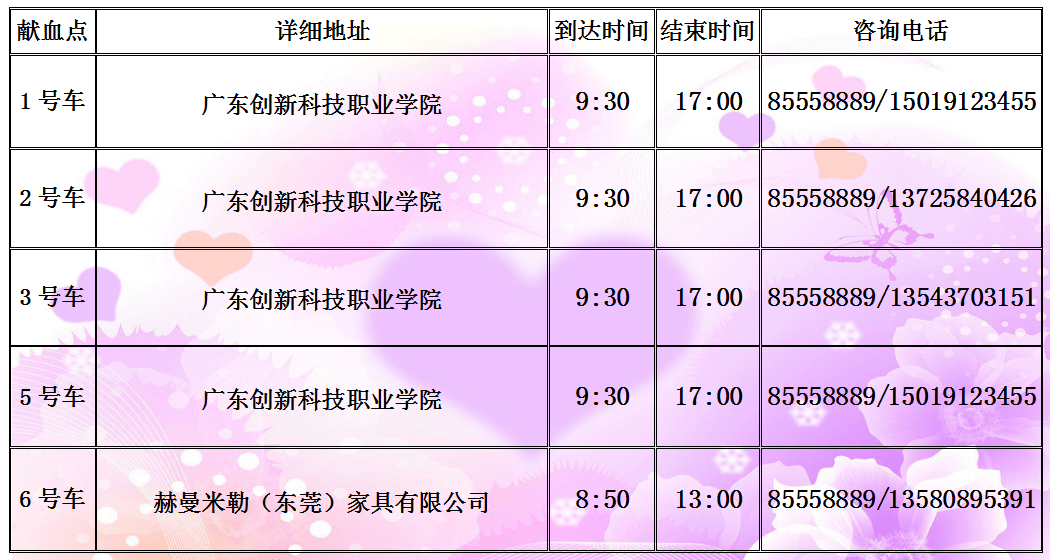 18岁以上实名认证大全2020(10000个免费实名认证号码大全)