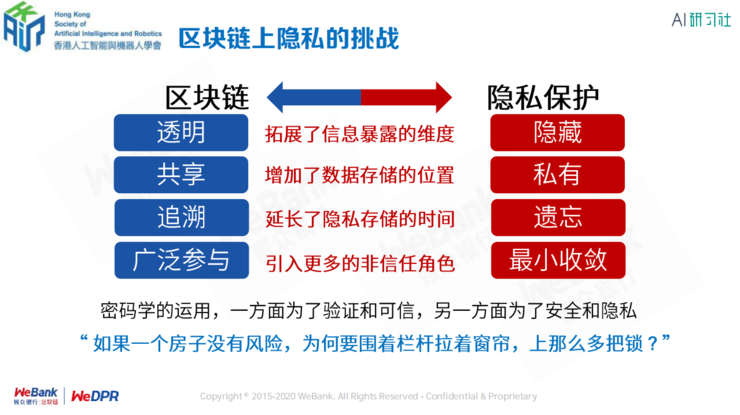 微众区块链(区块链最新赚钱平台)