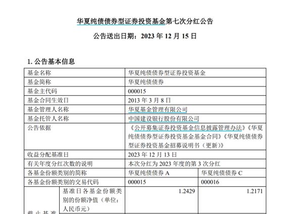 华夏现金增利货币(收益好的十大货币基金)