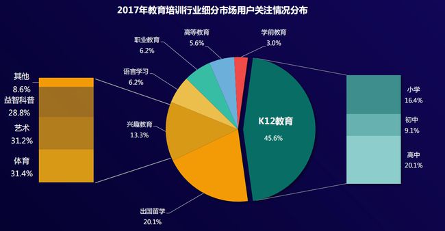 在线客服源码(网页客服聊天系统)