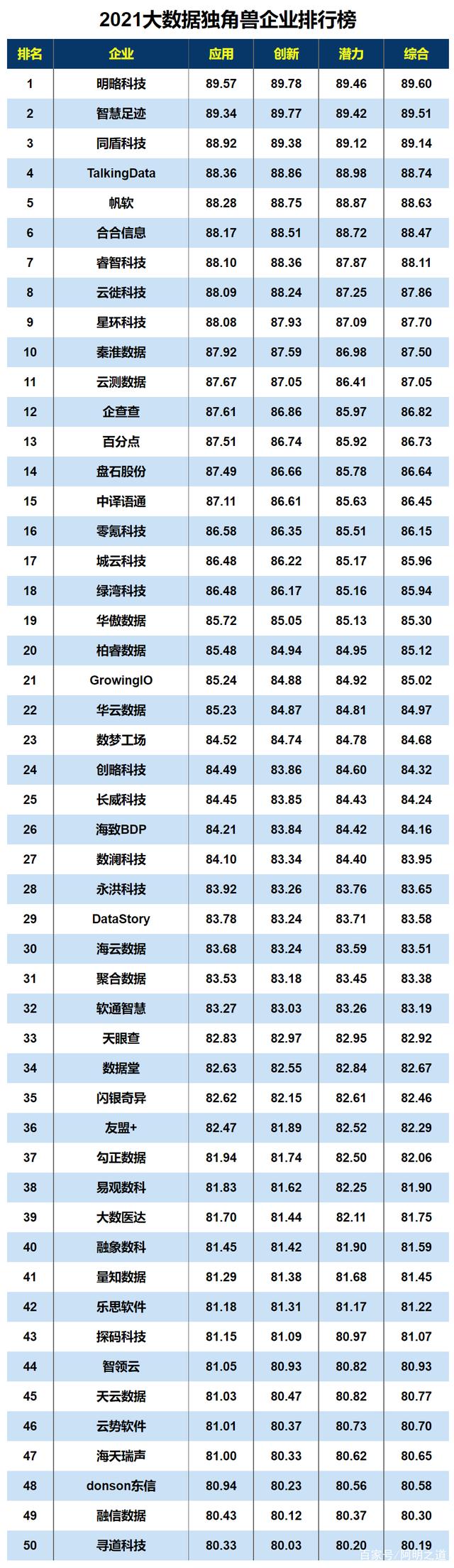 青云云计算(青云诀官方网站)