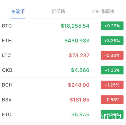 以太币挖矿教程(莱特币挖矿一天赚多少)