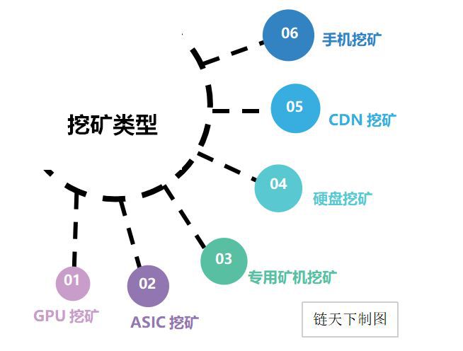 流量矿石(电脑挂机赚钱软件每天50元)