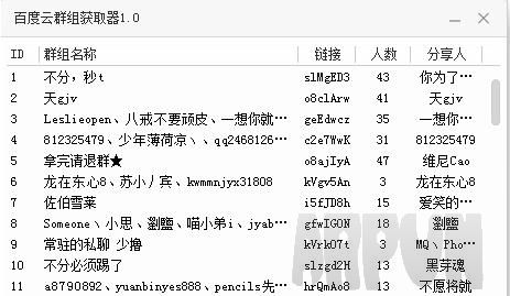 百度云群组实时链接分享群(sharequnzu群组分享)